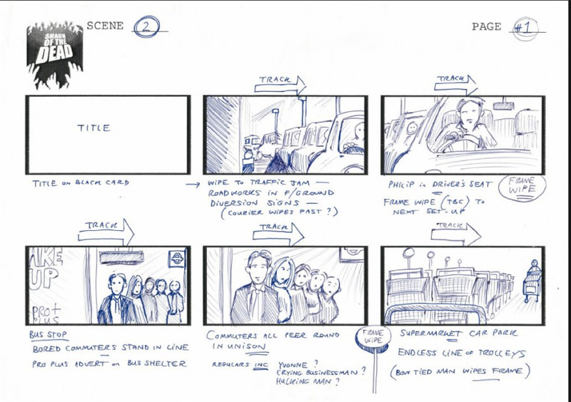 Illustration for article titled Shaun of the Dead interactive screenplay reveals on-set secrets